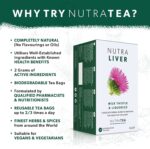 NUTRALIVER - Detox Tea for Liver Cleansing and Support - Image 3